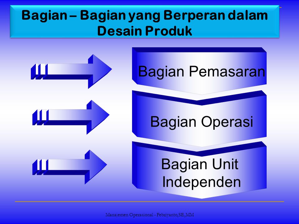 Bagian Bagian Desain Produk - KibrisPDR