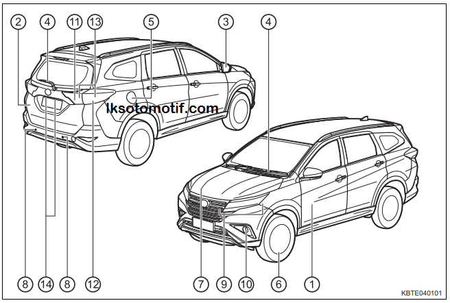 Detail Bagian Bagian Mobil Nomer 15