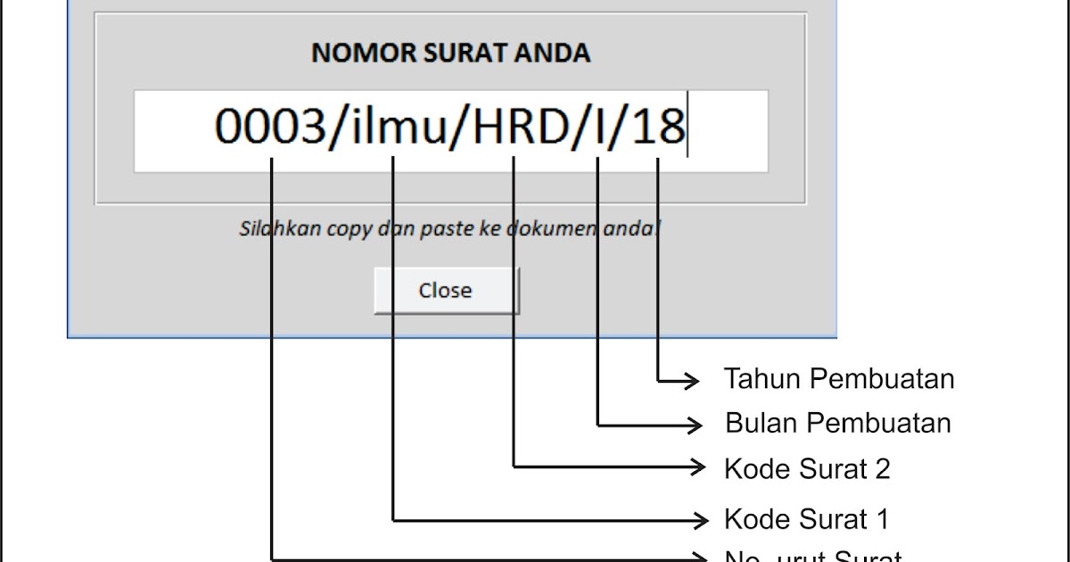 Detail Bagian Bagian Nomor Surat Dinas Nomer 23