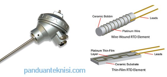 Detail Bagian Bagian Resistance Temperature Detector Gambar Resistance Temperature Detector Nomer 19