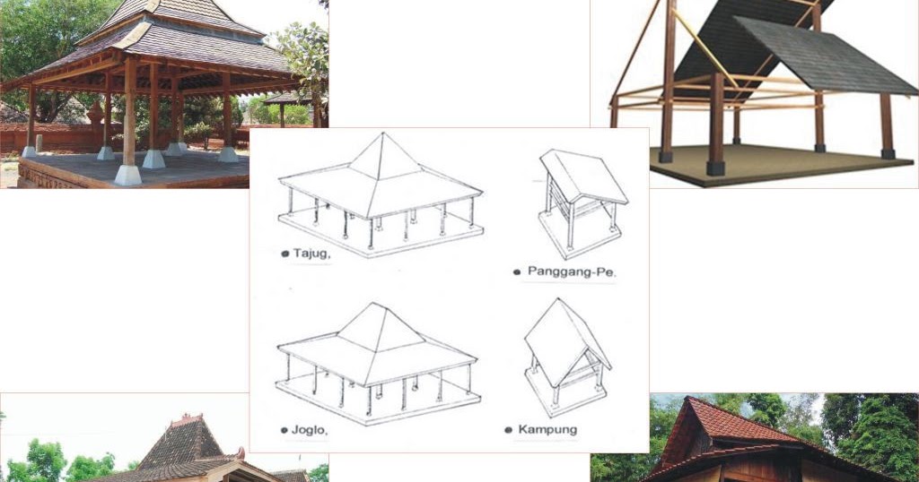 Detail Bagian Bagian Rumah Joglo Dan Gambarnya Nomer 16