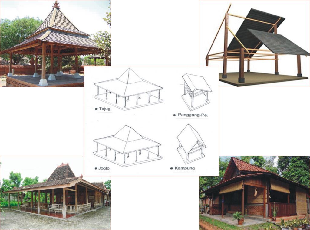 Bagian Bagian Rumah Joglo Dan Gambarnya 57+ Koleksi Gambar