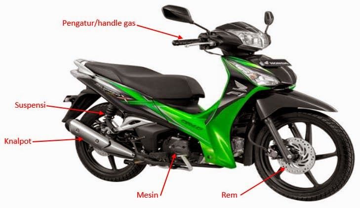 Detail Bagian Bagian Sepeda Motor Nomer 2