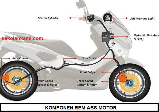 Detail Bagian Bagian Sepeda Motor Dan Gambarnya Nomer 30