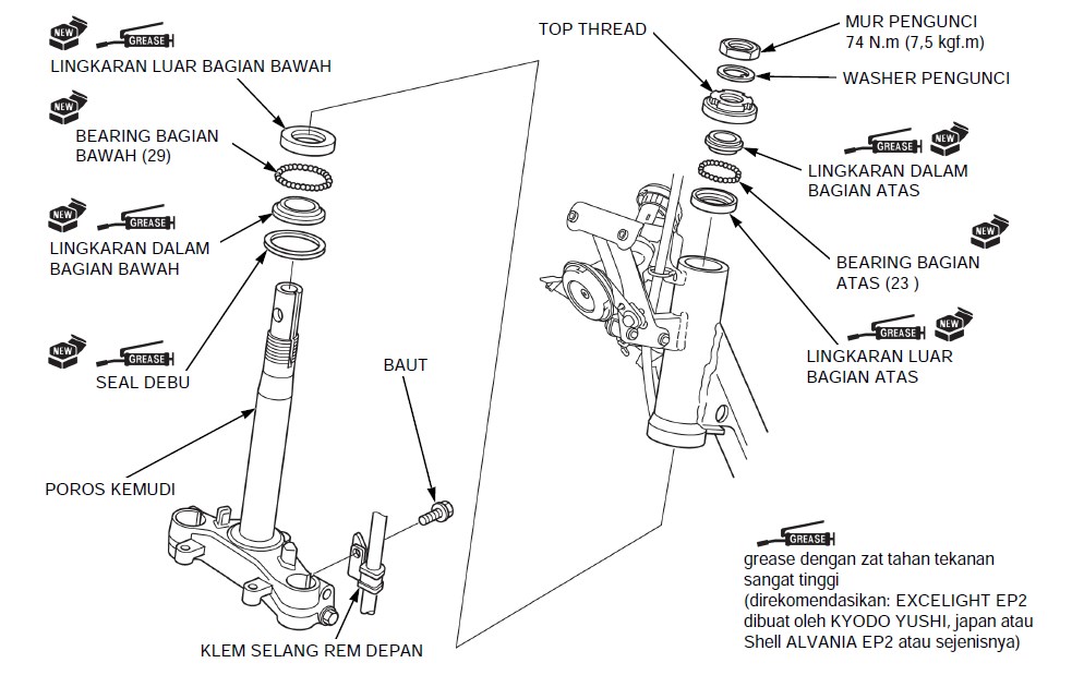 Detail Bagian Bagian Sepeda Motor Dan Gambarnya Nomer 34