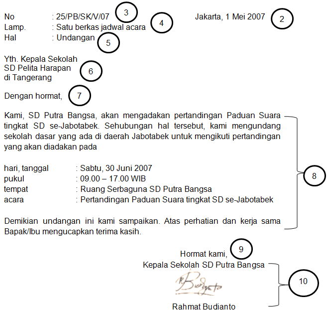 Detail Bagian Bagian Surat Nomer 11