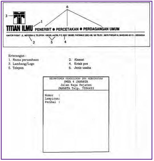 Detail Bagian Bagian Surat Niaga Nomer 12