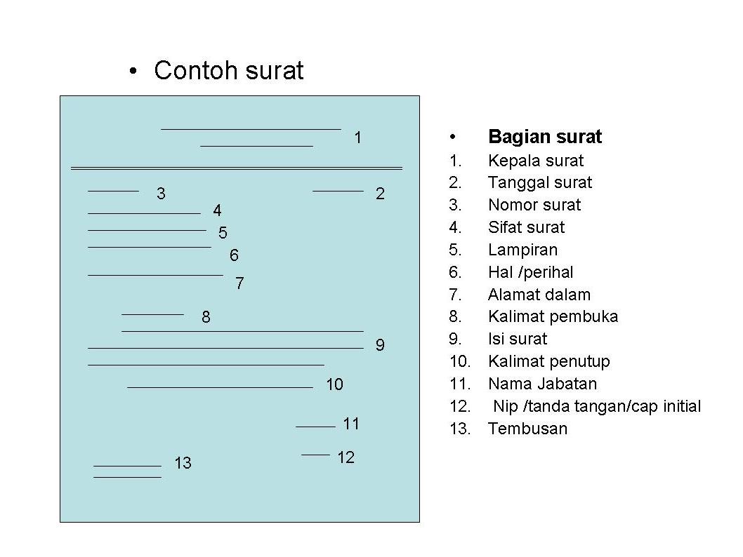 Detail Bagian Bagian Surat Niaga Nomer 4