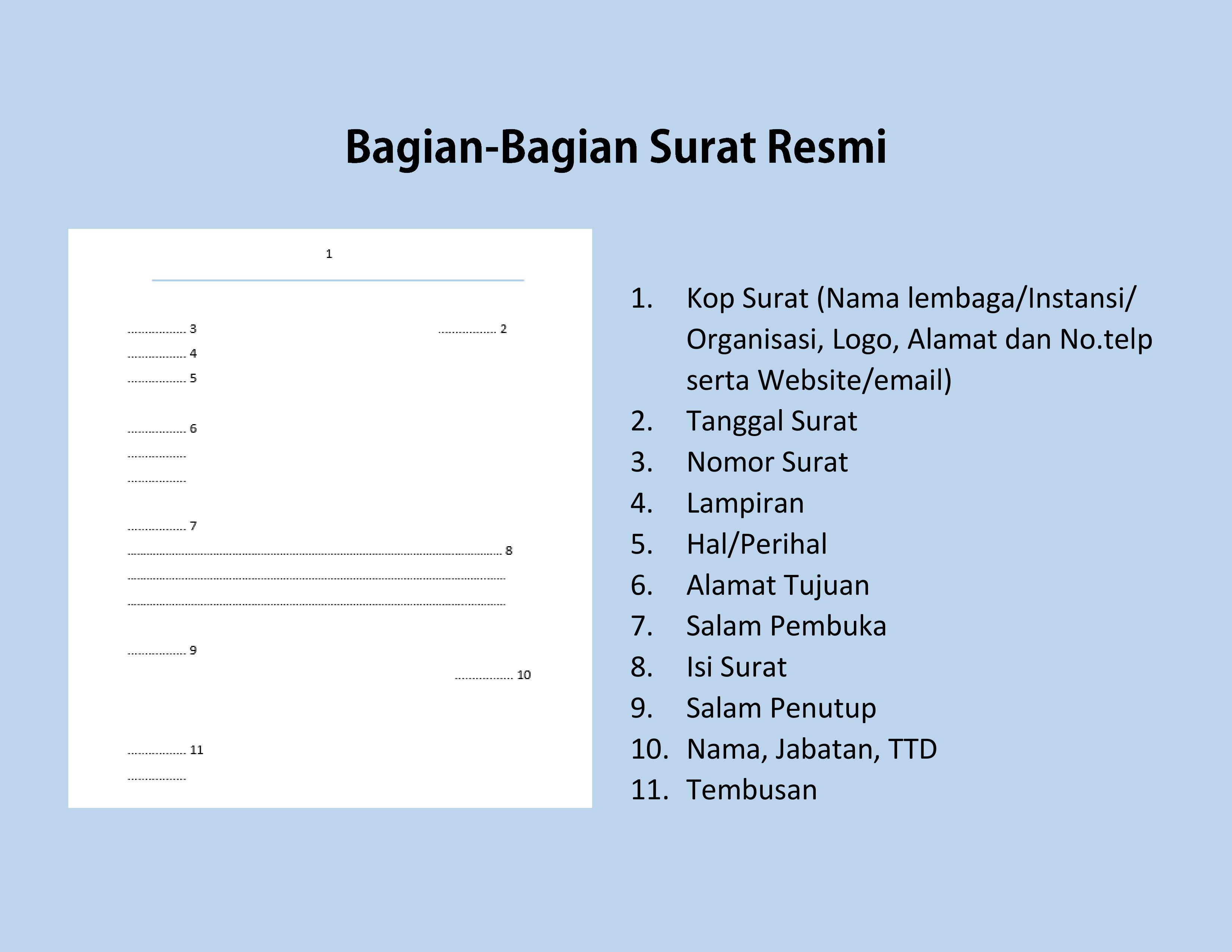 Bagian Bagian Surat Tidak Resmi - KibrisPDR