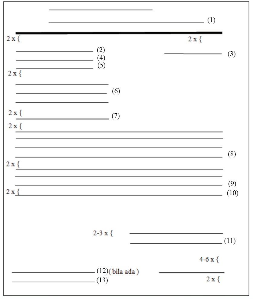Detail Bagian Bagian Surat Tidak Resmi Nomer 18