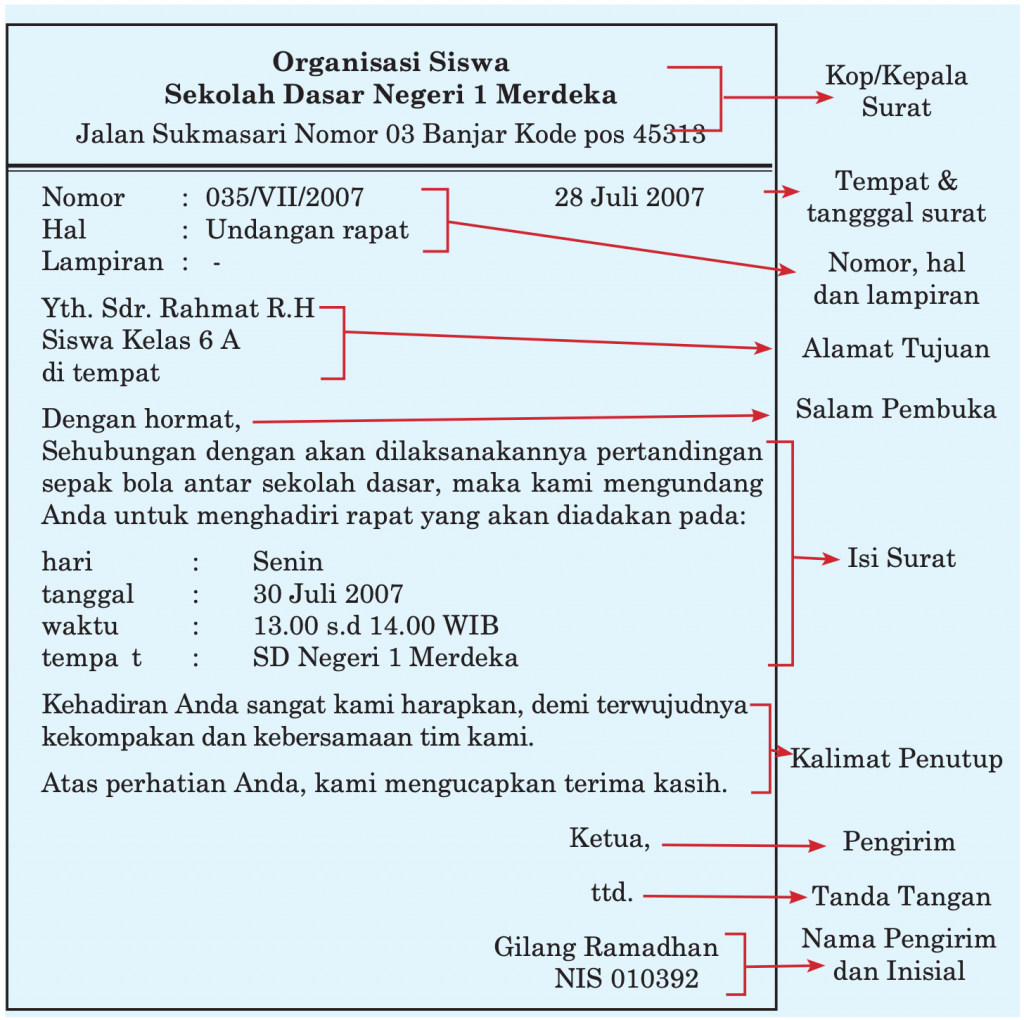 Detail Bagian Bagian Surat Tidak Resmi Nomer 6