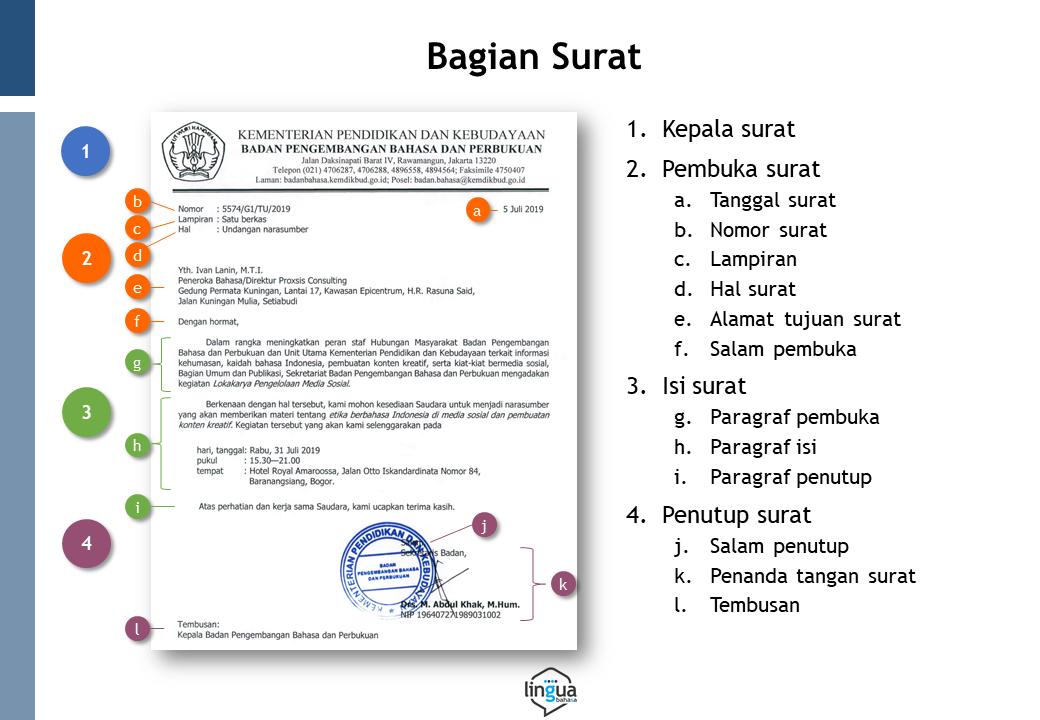 Detail Bagian Bagian Surat Tidak Resmi Nomer 8