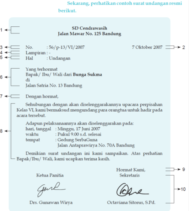 Bagian Bagian Surat Undangan Resmi 57 Koleksi Gambar