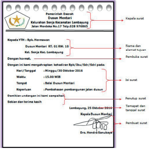 Detail Bagian Bagian Surat Undangan Tidak Resmi Nomer 18