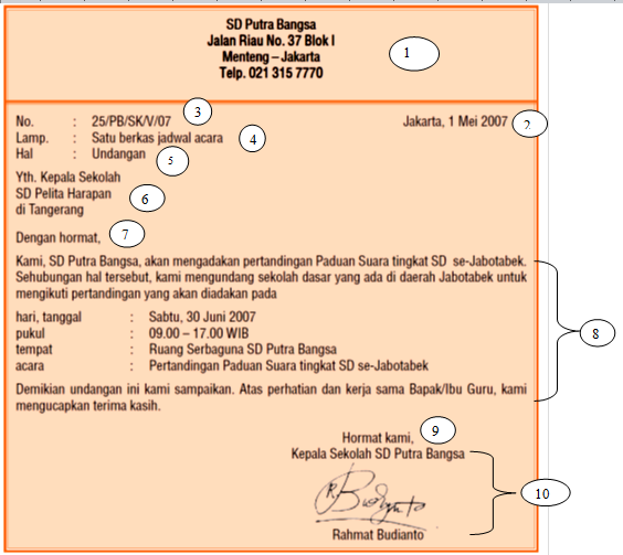 Detail Bagian Bagian Surat Undangan Tidak Resmi Nomer 3