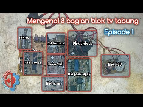 Detail Bagian Bagian Tv Tabung Dan Gambarnya Nomer 39