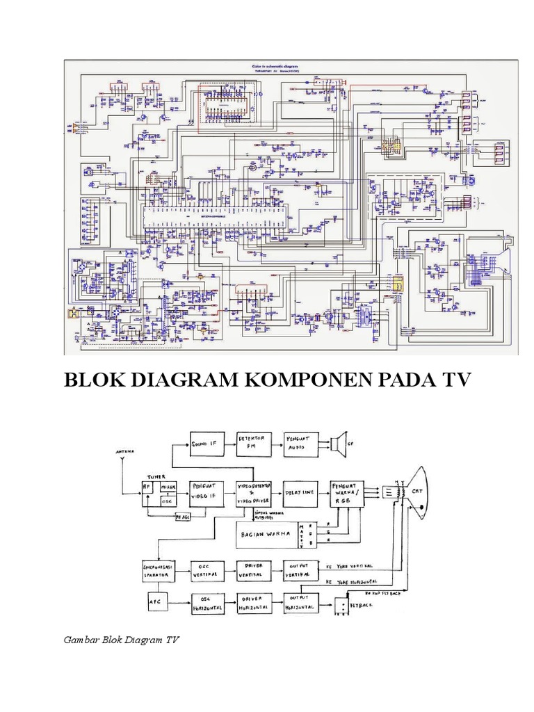 Detail Bagian Bagian Tv Tabung Dan Gambarnya Nomer 47