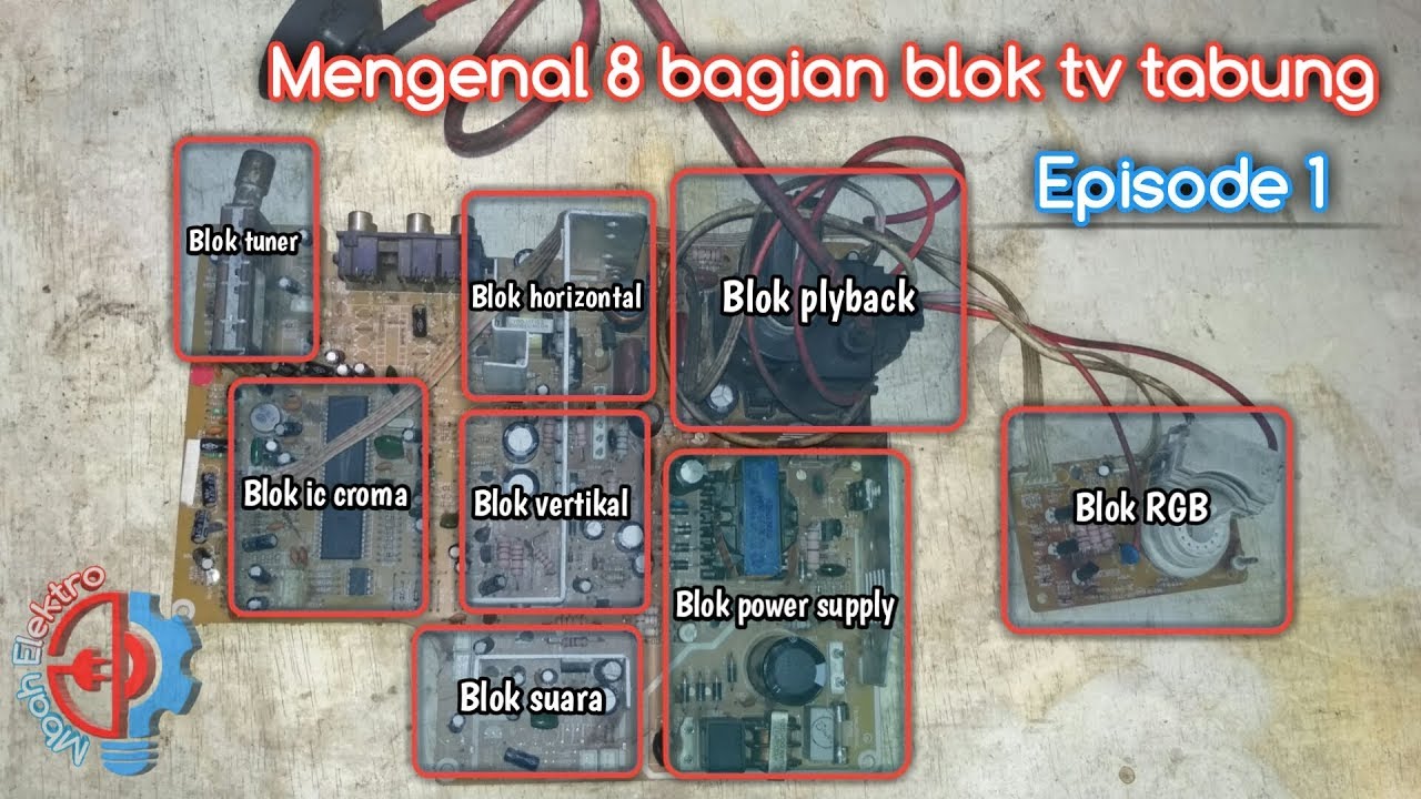 Detail Bagian Bagian Tv Tabung Dan Gambarnya Nomer 8