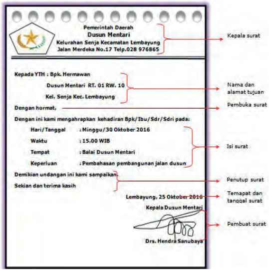 Detail Bagian Bagian Undangan Resmi Nomer 10