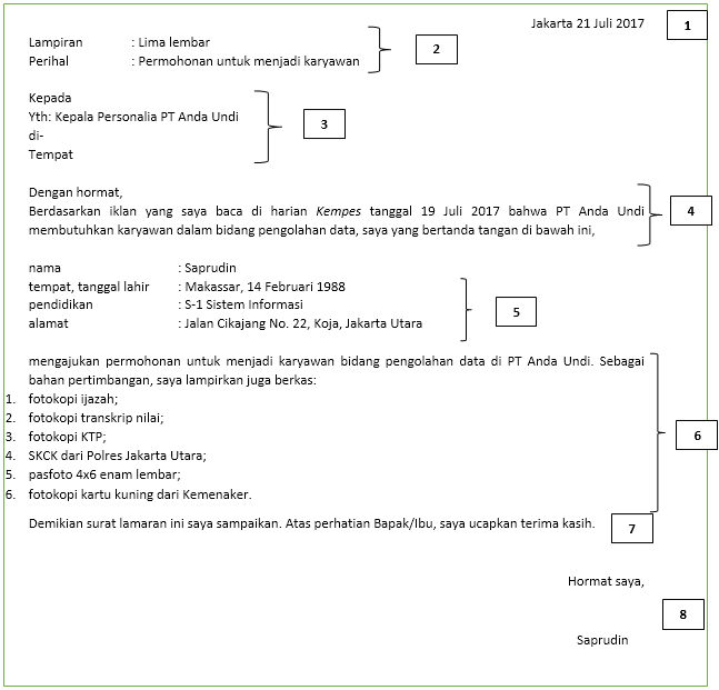 Detail Bagian Surat Lamaran Nomer 27