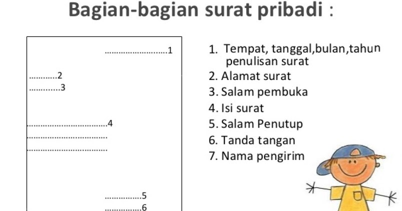 Detail Bagian Surat Pribadi Nomer 15