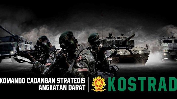 Detail Baground Tni Ad Nomer 24