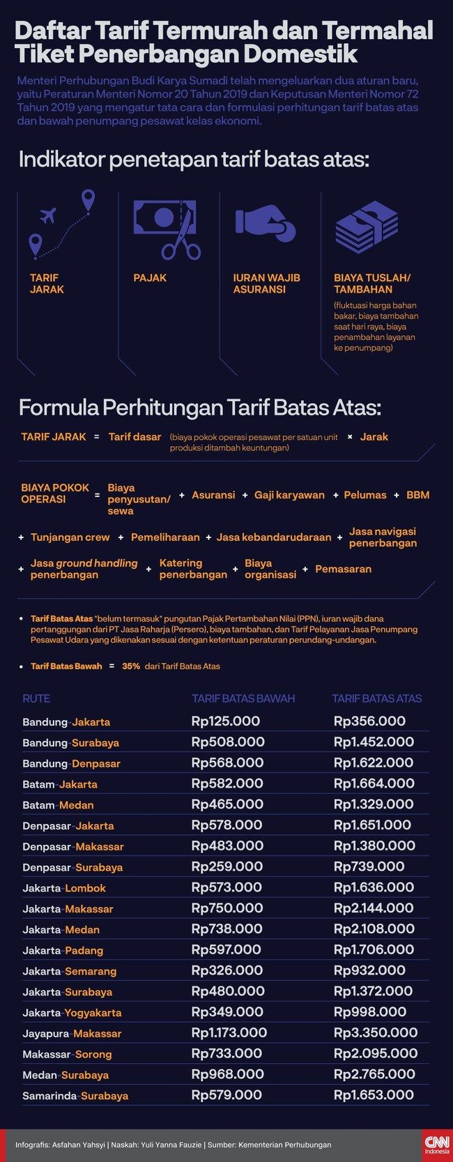 Download Bahan Gambar Tiket Pesawat Nomer 18