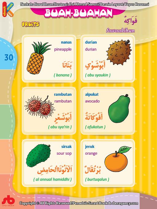 Detail Bahasa Arab Buah Buahan Dan Gambarnya Nomer 3