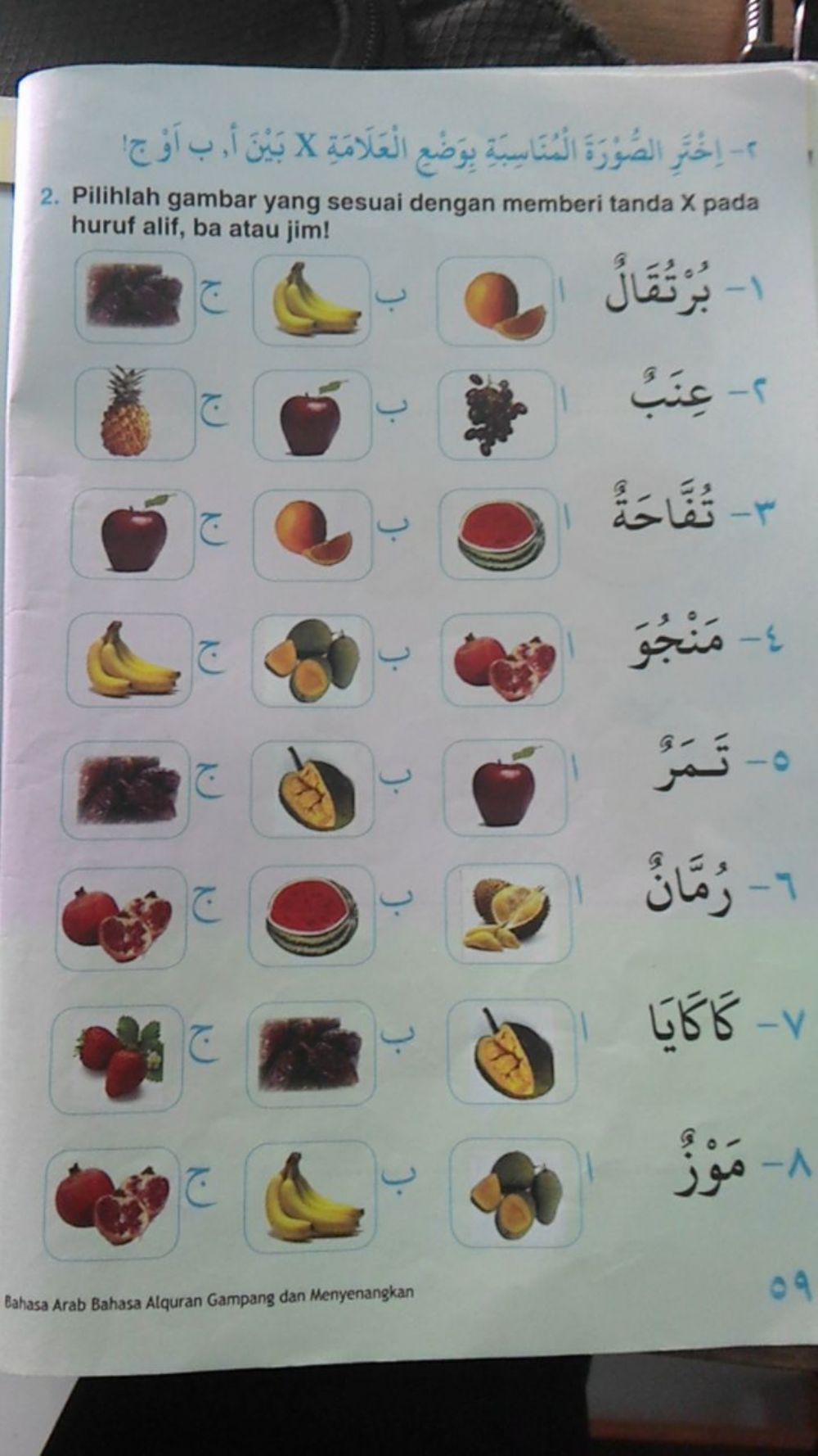 Detail Bahasa Arab Buah Buahan Dan Gambarnya Nomer 34