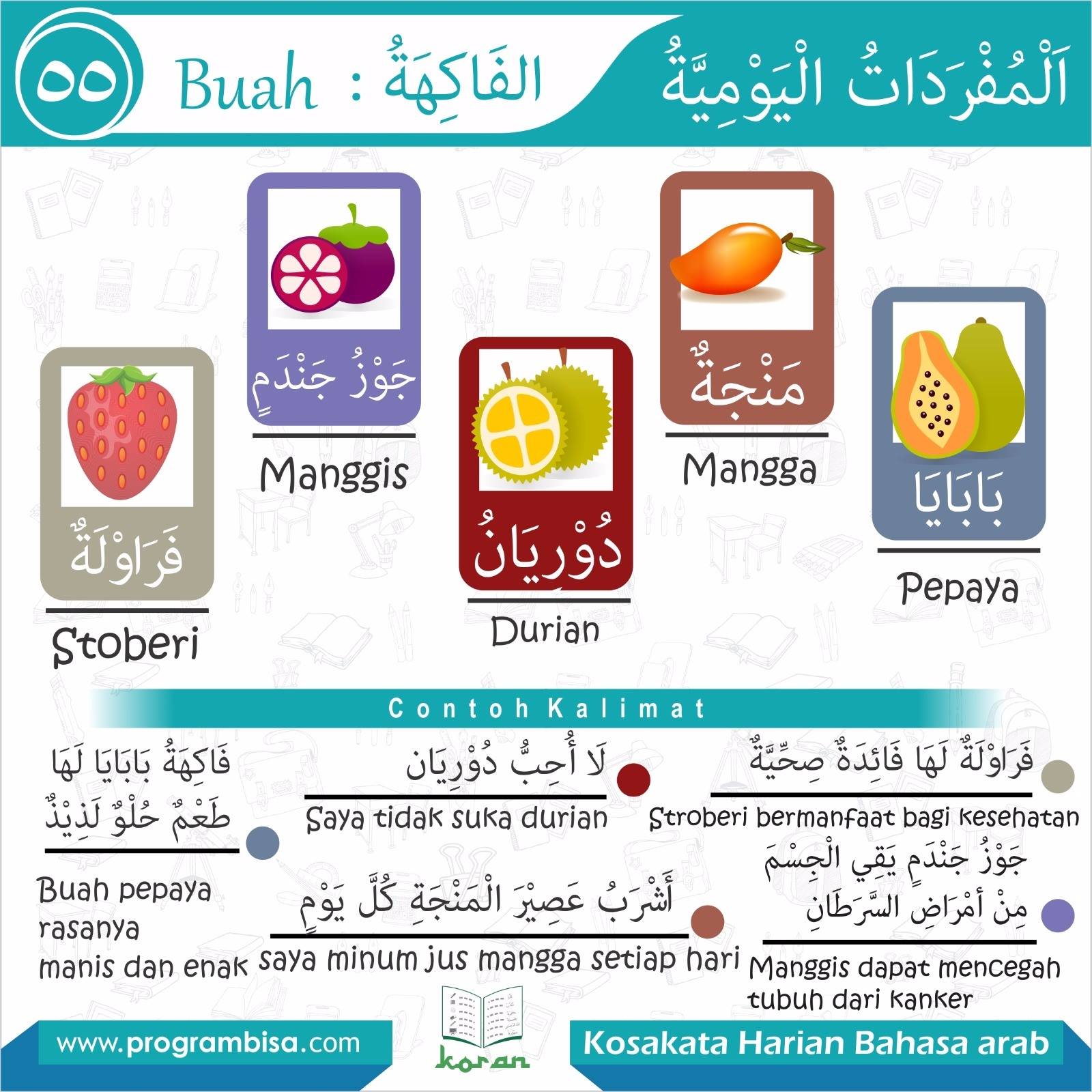 Detail Bahasa Arab Buah Strawberry Nomer 27