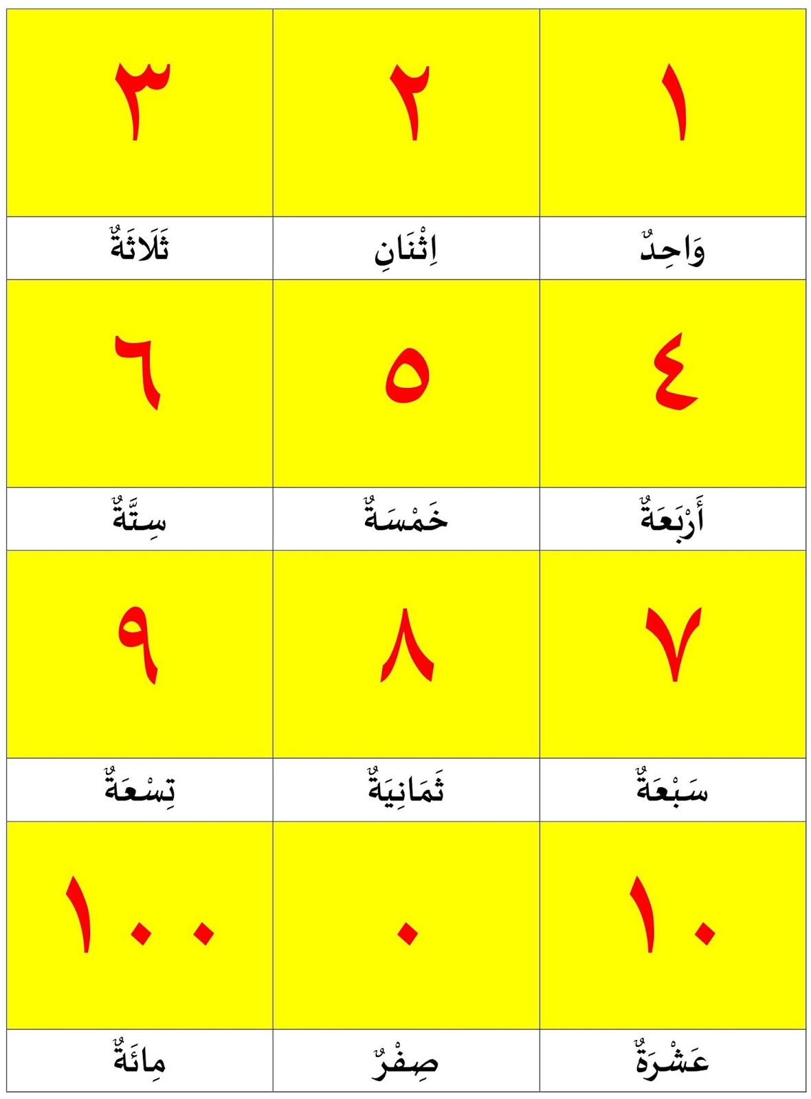 Detail Bahasa Arab Gambar Nomer 54