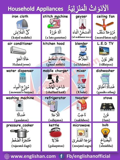 Detail Bahasa Arab Gambar Nomer 7
