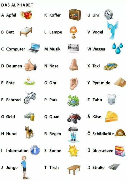 Detail Bahasa Inggrisnya Abc Sampai Z Nomer 9