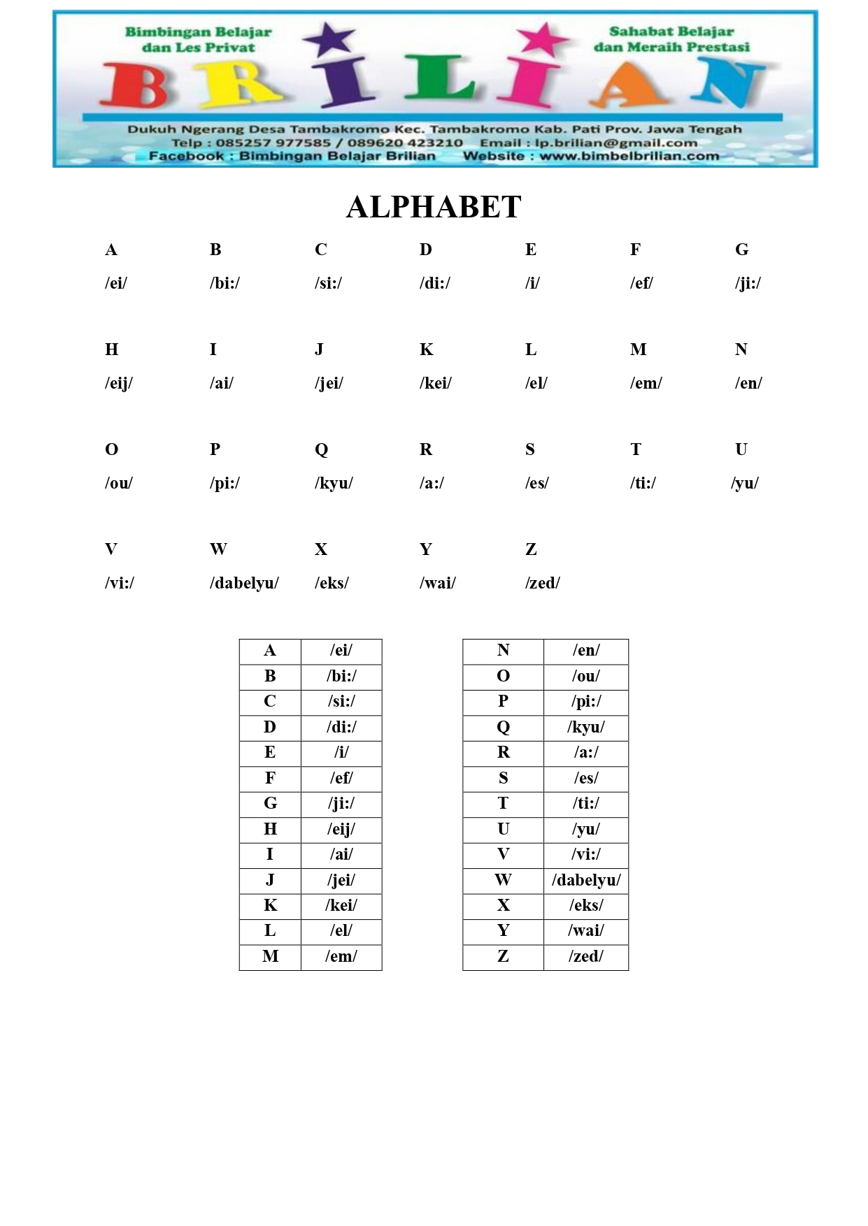 Detail Bahasa Inggrisnya Abc Sampai Z Nomer 22