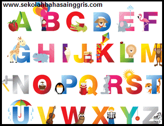 Detail Bahasa Inggrisnya Abc Sampai Z Nomer 33
