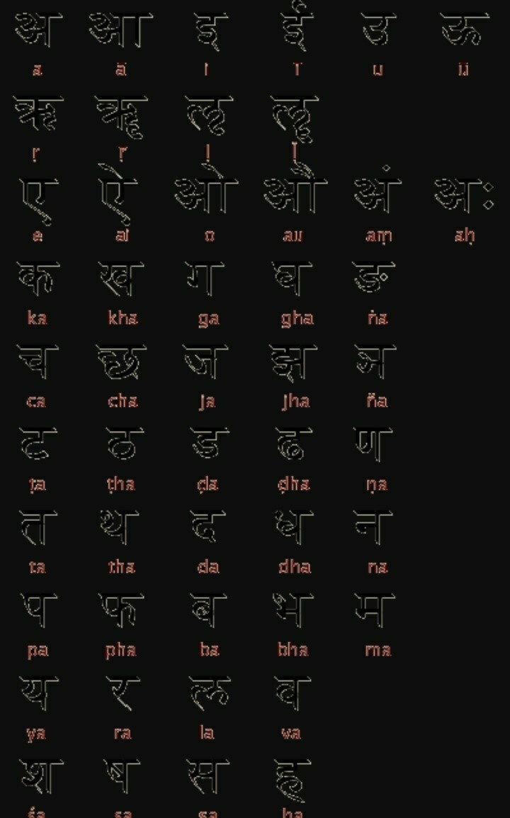 Detail Bahasa Inggrisnya Abc Sampai Z Nomer 44