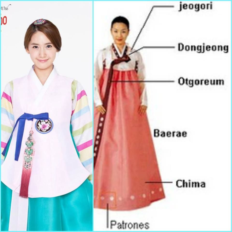 Detail Baju Adat Korea Selatan Wanita Nomer 5