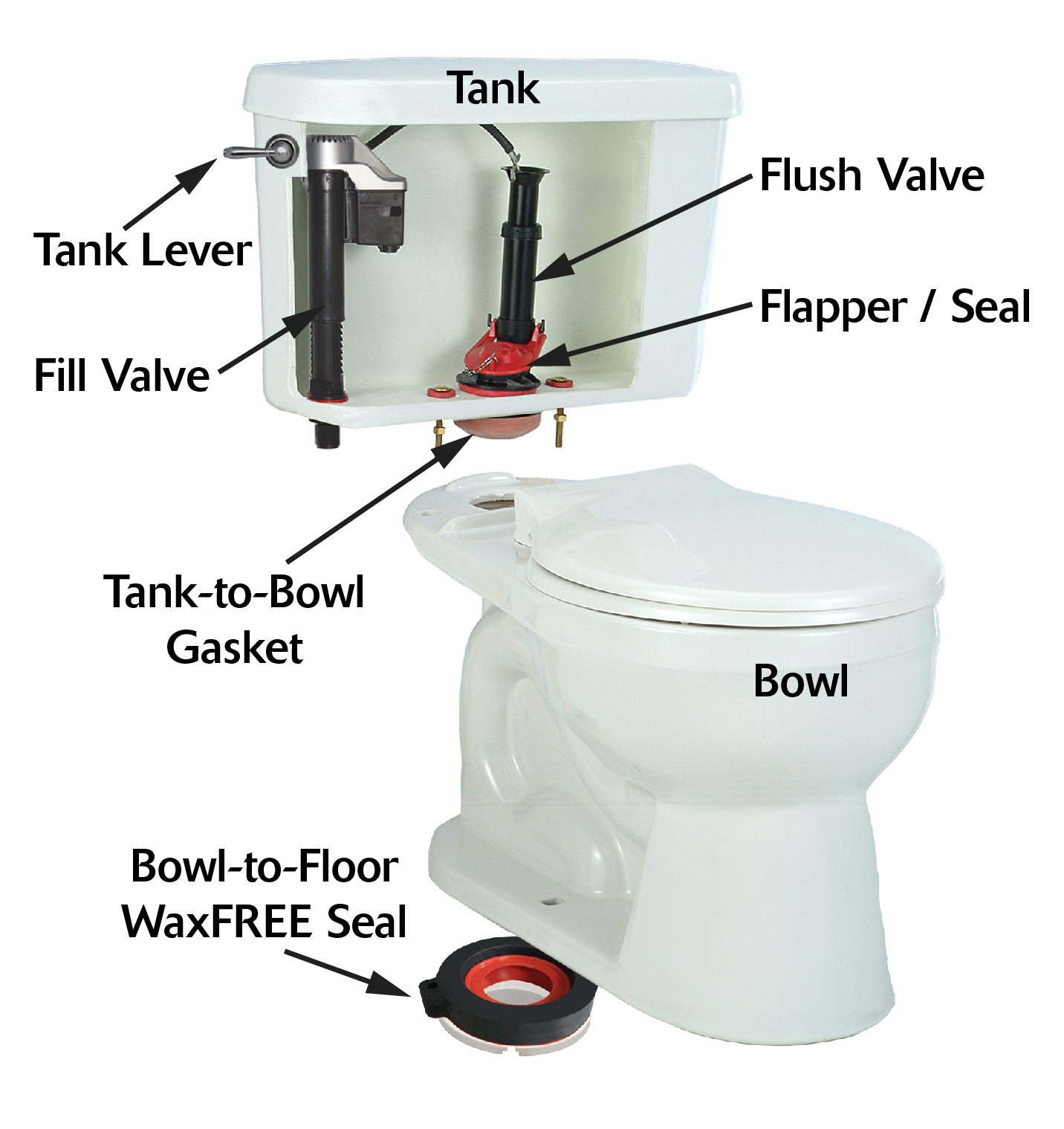 Detail Flush Toilet Images Nomer 49