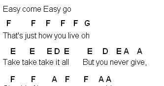 Detail Flute Notes For Grenade Nomer 5