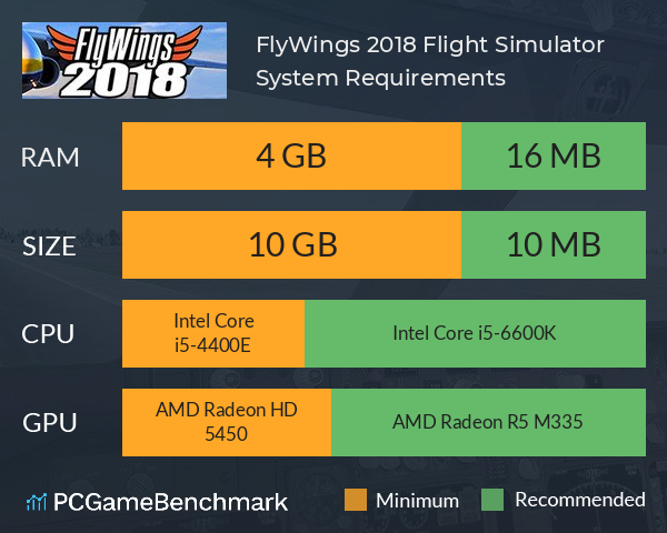 Detail Flywings 2018 Nomer 35