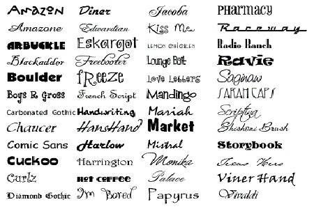 Detail Font Alphabet Keren Nomer 20