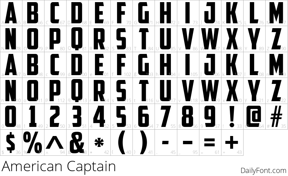 Detail Font Captain America Nomer 30