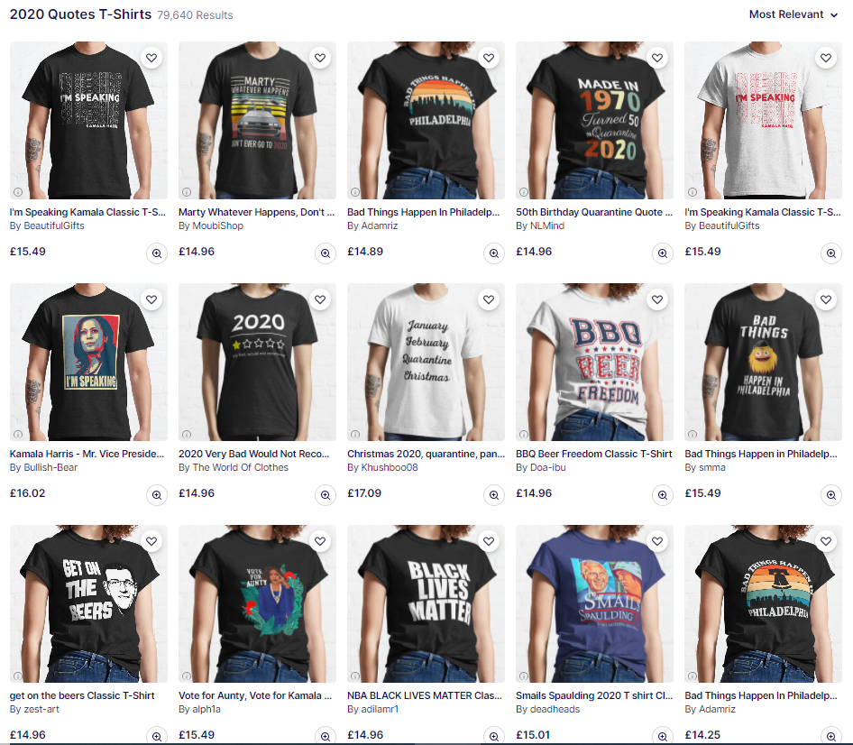 Detail Font Desain Baju Nomer 31