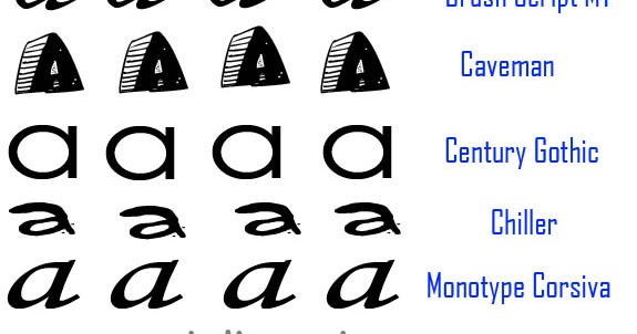 Detail Font Huruf A Nomer 3