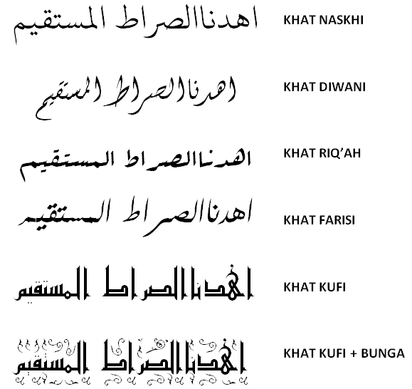 Detail Font Huruf Arab Kaligrafi Nomer 41