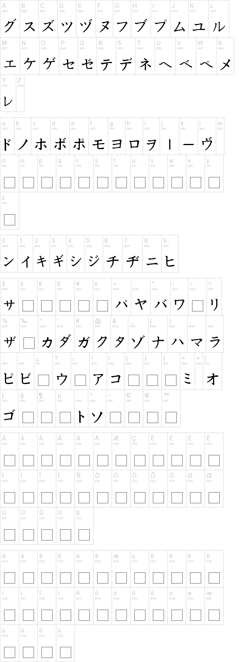Font Jepang Katakana - KibrisPDR