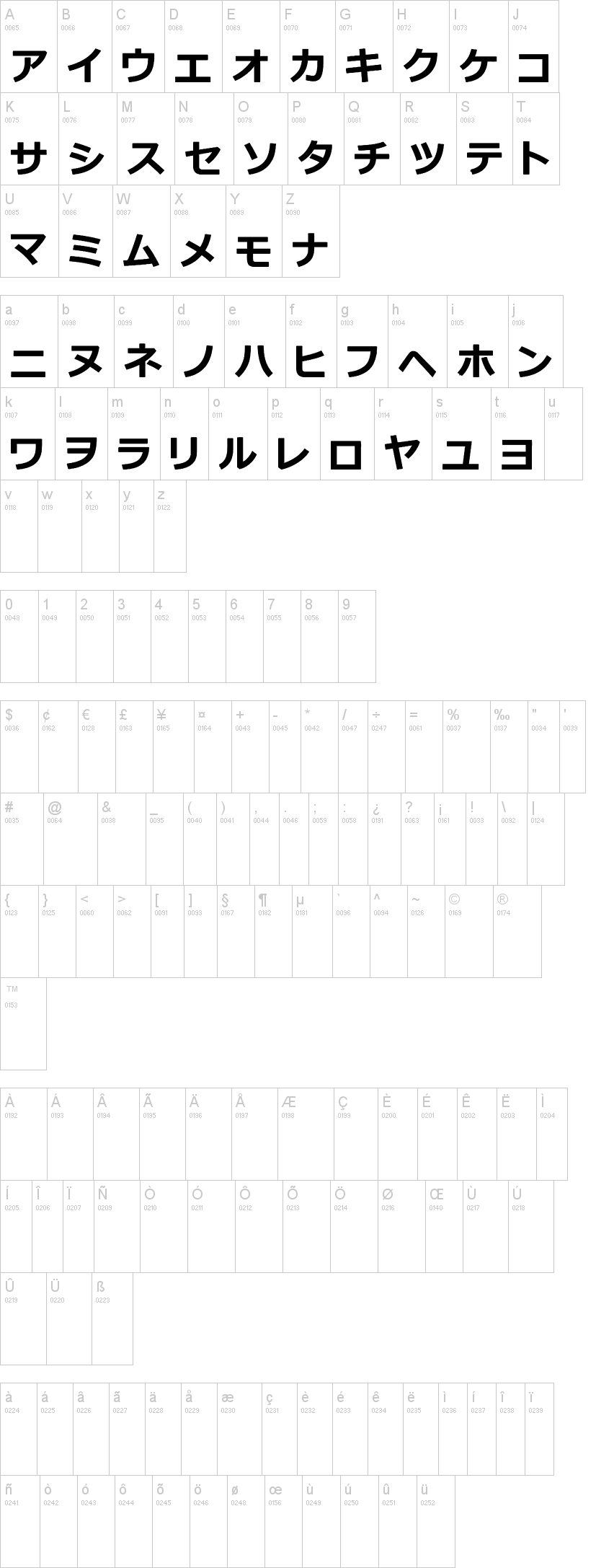 Detail Font Jepang Katakana Nomer 11