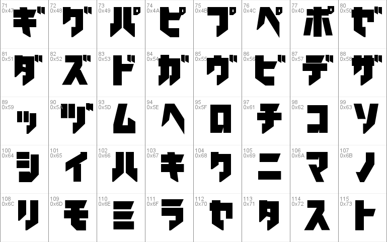 Detail Font Jepang Katakana Nomer 13