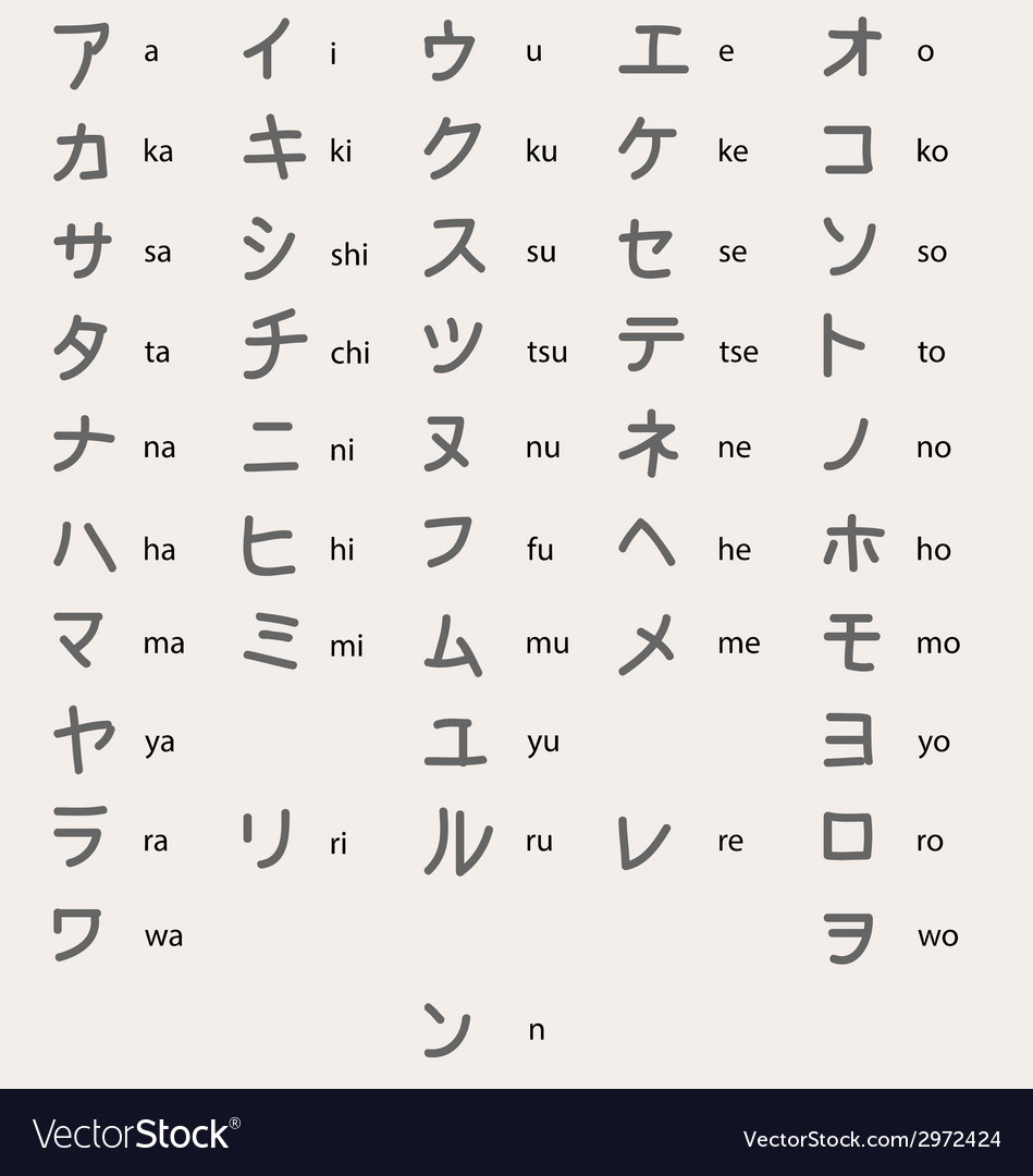 Detail Font Jepang Katakana Nomer 14