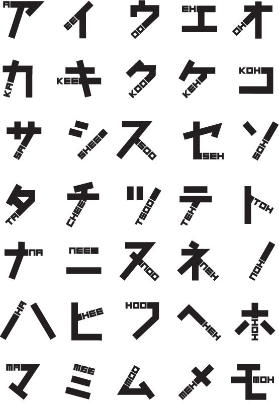 Detail Font Jepang Katakana Nomer 16